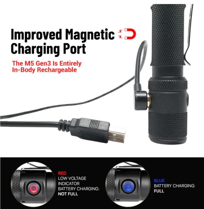 PowerTac M5 G3: 2030 Lumen Magnetic Charging EDC Flashlight - Compact Power and Versatility