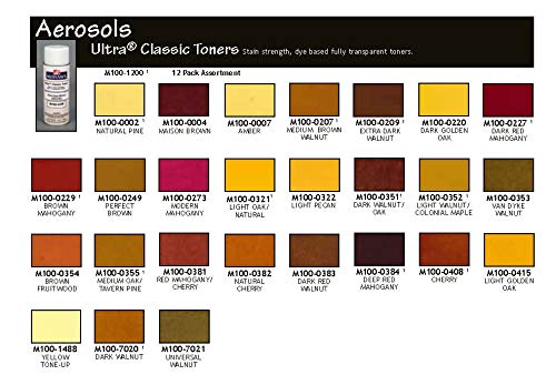 Mohawk Ultra Classic Toner, Natural Cherry, M100-0382, 1 Count