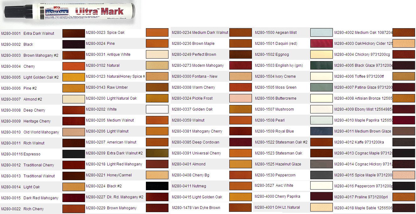 Mohawk Finishing Products Ultra Mark Wood Stain Touch Up Marker, Black #2 M280-0224, 1 Count