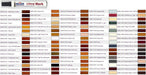 Mohawk Finishing Products Ultra Mark Wood Stain Touch Up Marker, Black #2 M280-0224, 1 Count