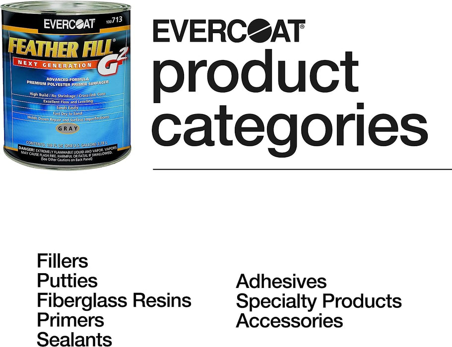 Evercoat Feather Fill G2 Premium Polyester Primer Surfacer for Fiberglass, SMC & More - 128 Fl Oz - Gray