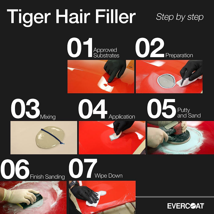 Evercoat Tiger Hair Long Strand Fiberglass Reinforced Filler - Waterproof Filler - 32 Fl Oz